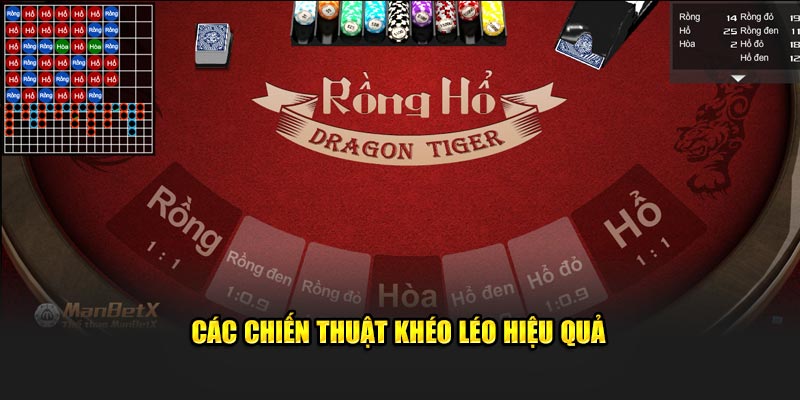 Các chiến thuật khéo léo hiệu quả 